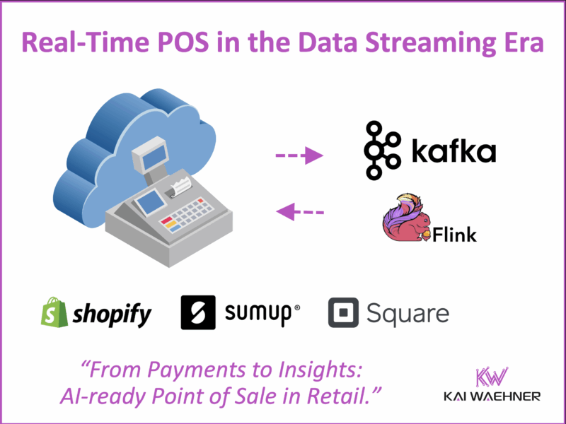 Real Time Point of Sale POS in Retail and eCommerce with Data Streaming using Kafka and Flink at SumUp Square Shopify