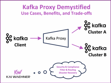 Apache Kafka Proxy Use Cases Benefits Trade-Offs - Open Source vs Cloud