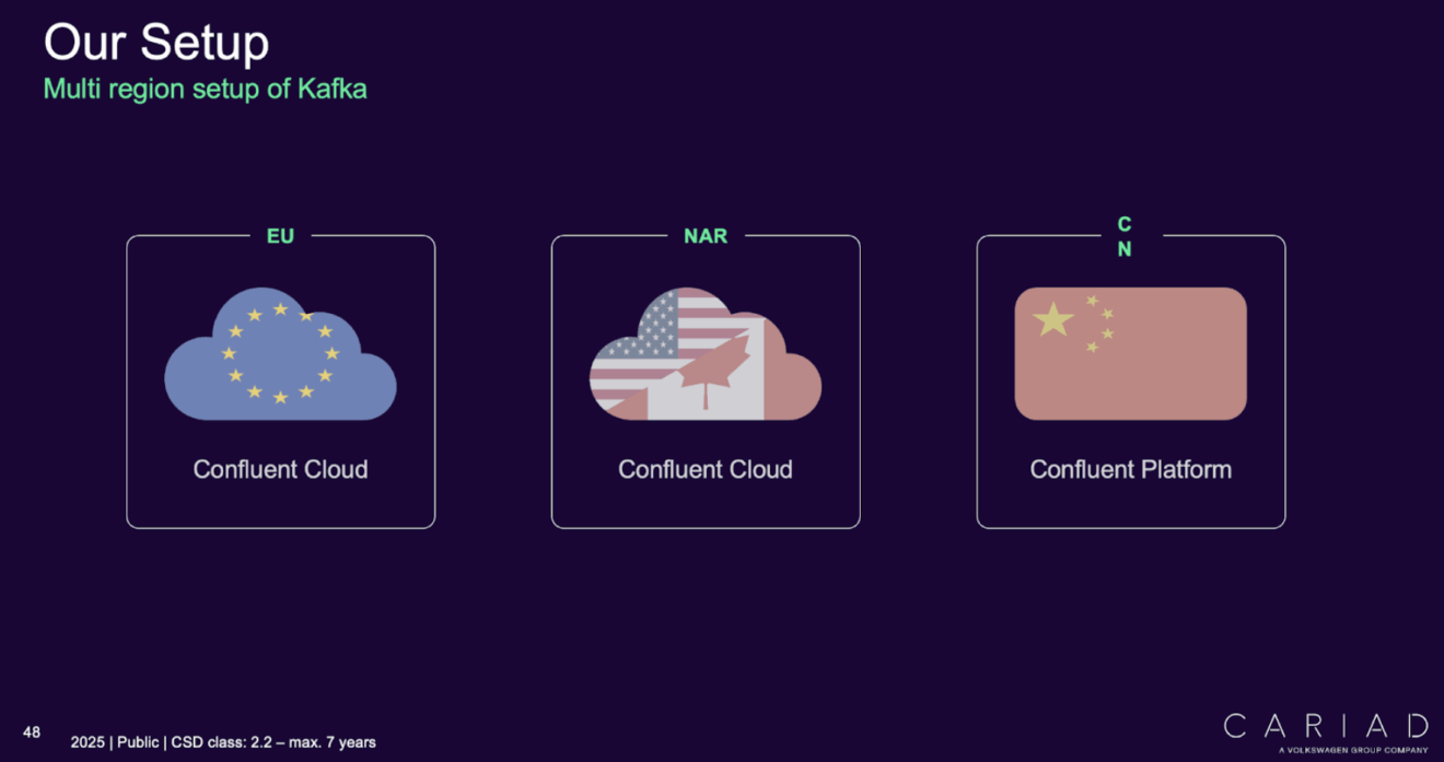 How is AI changing legal pricing and labor? How is AI changing legal pricing and labor?
