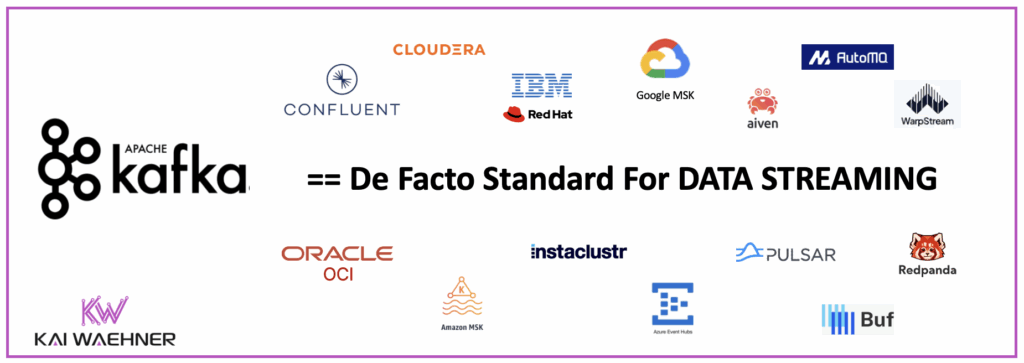 Apache Kafka Open Source Protocol is the Defacto Standard for Data Streaming