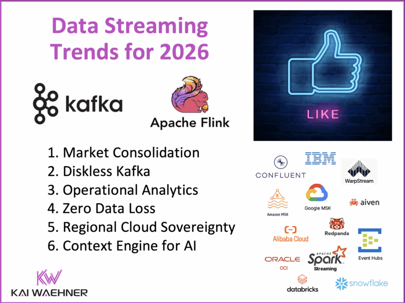 Data Streaming Trends for 2026 with Apache Kafka Flink Diskless Cloud Agentic AI