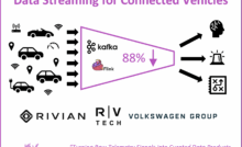 Streaming the Automotive Future: Real-Time Infrastructure for