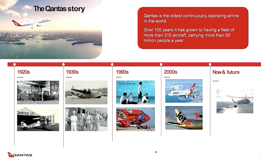 Qantas Airline - 100 Years of Aviation