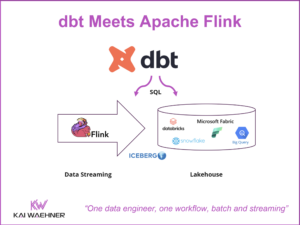 dbt Meets Open Source Apache Flink Plugin - One Data Engineering SQL Tool for ETL Integration in Batch and Streaming