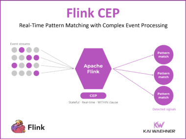 Flink CEP - When and how to use it