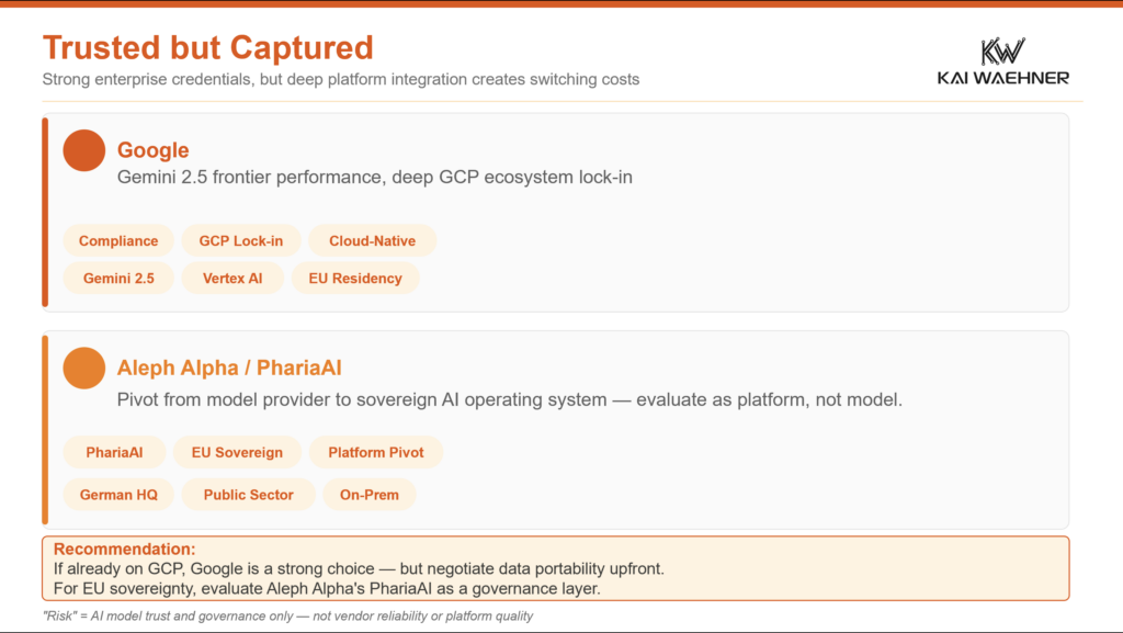 Enterprise Agentic AI Landscape 2026: Trusted but Captured Quadrant — Google Gemini and Aleph Alpha PhariaAI Vendor Analysis with Platform Lock-in and EU Sovereignty Assessment