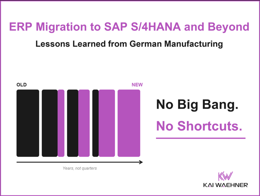 ERP migration to SAP S/4HANA: the strangler fig pattern shows legacy ERP shrinking as the new platform grows, stage by stage. No big bang. No shortcuts.