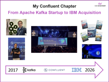 Nine years at Confluent: from the Apache Kafka startup in Silicon Valley to the IBM acquisition in 2026. Keynotes, customer case studies, industry books, and thousands of conversations later: mission accomplished.