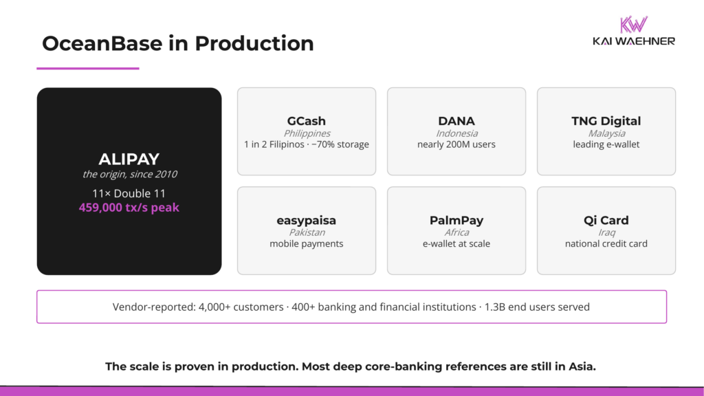 OceanBase production references in payments and core banking: Alipay origin plus GCash, DANA, TNG Digital, easypaisa, PalmPay and Qi Card, with vendor-reported totals