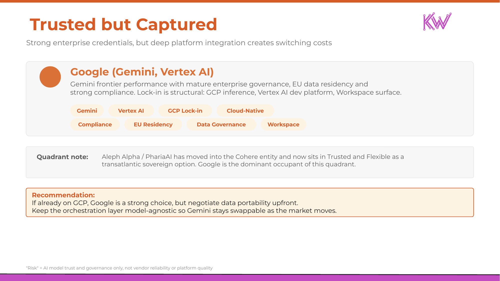 Trusted but Captured quadrant card: Google with Gemini and Vertex AI, a note on Aleph Alpha moving to the Cohere entity, and a recommendation